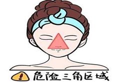 面部危險三角區(qū)